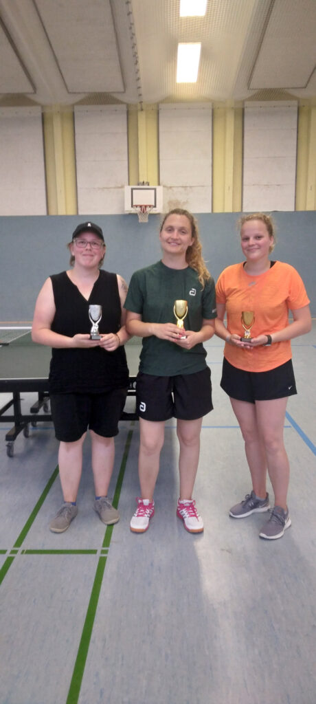 Maren Knütter, Carolin Argow, Annelene Siegmund