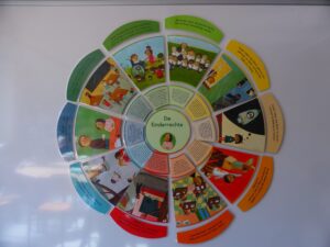 grundschule am schlosspark,iktb wiesenburg,gemeinde wiesenburg/mark,kinderrechte